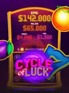 O Fascinante Mundo do Jogo CycleofLuck: Tudo o que Você Precisa Saber